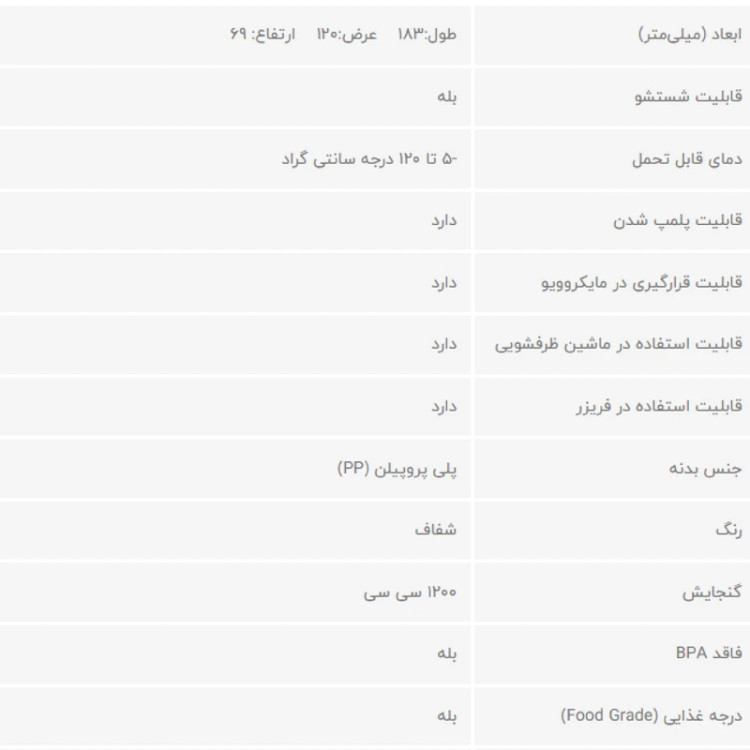 ظرف نگهدارنده طب پلاستیک مدل 1200CC شفاف