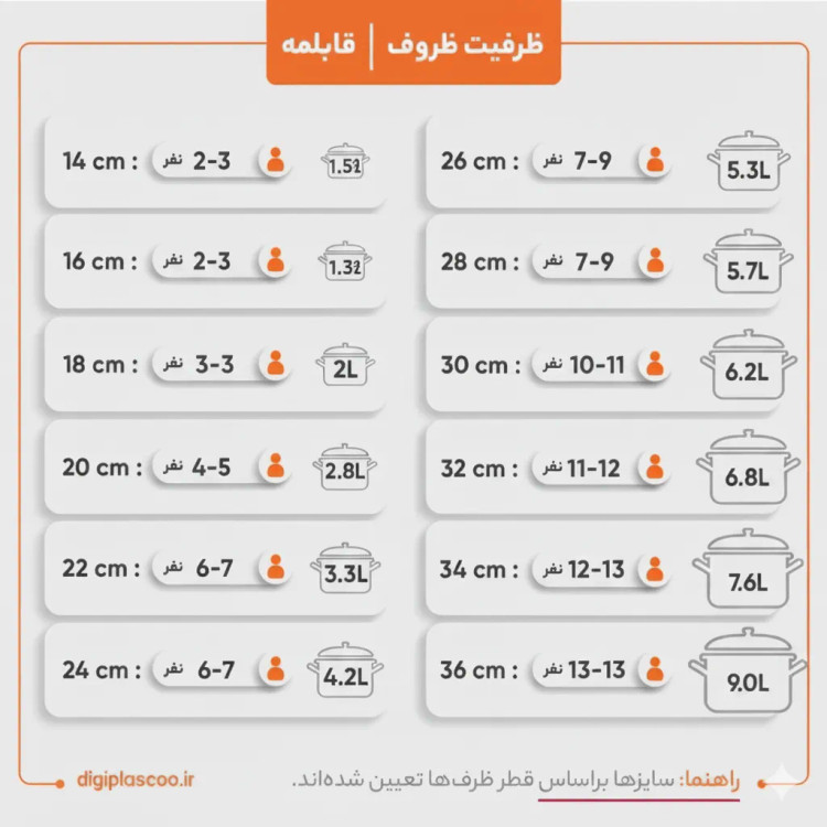 قابلمه یونیک مدل دیاموند کد 8904 سایز 20