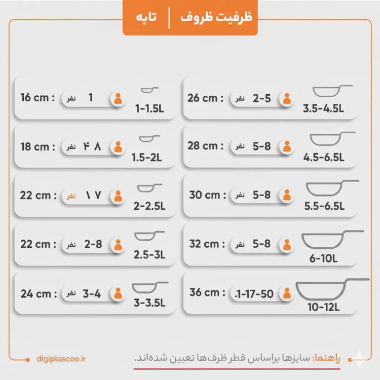 سرویس پخت و پز ۱۵ پارچه یونیک گرانیتی کد ۸۵۲۰